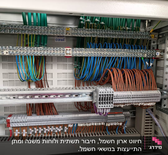 לוח חשמל עם חוטים צבעוניים ומחברים